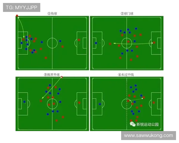 球门球最新规则拆解：什么时候必须直接掷界外球？