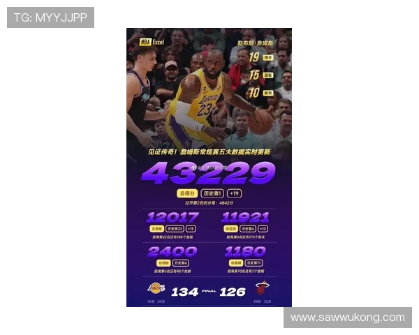 勒布朗挡拆率提升带动詹姆斯关键时刻得分爆发