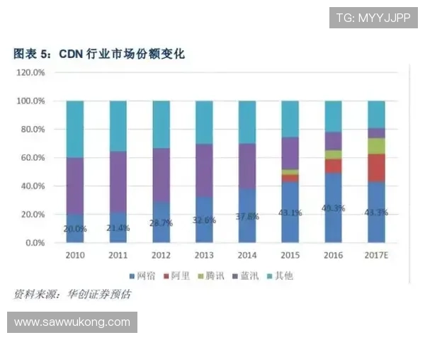 热刺比赛高开低走问题逐渐显现，当前赛季表现稳定性面临考验