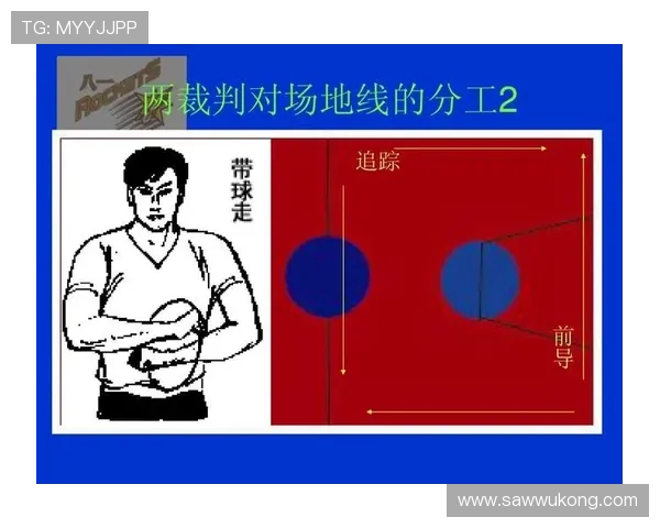 投篮犯规的规则界定及比赛中裁判的具体判罚尺度