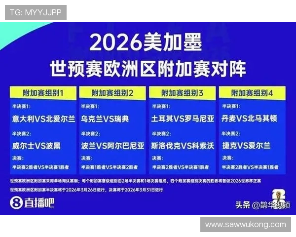 2026世界杯48队12个小组赛制如何规定每组4队怎么分组