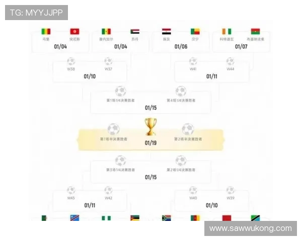 2026世界杯小组赛出线规则怎么规定