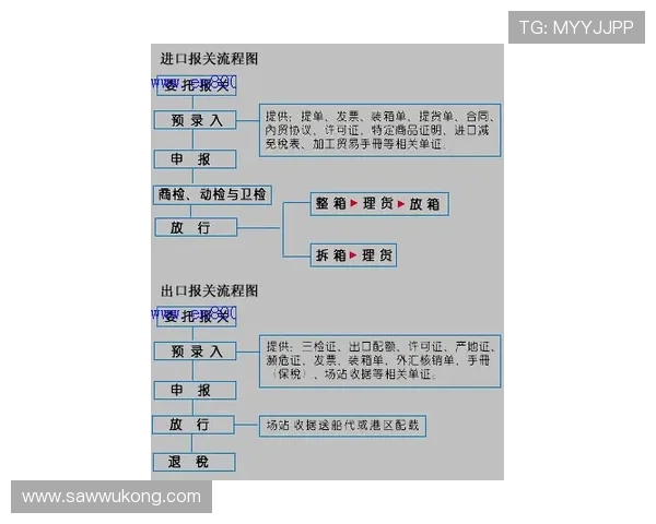 裁判判罚流程详解:从识别犯规到执行判罚的完整步骤 裁判判罚流程详解:从识别犯规到执行判罚的完整步骤