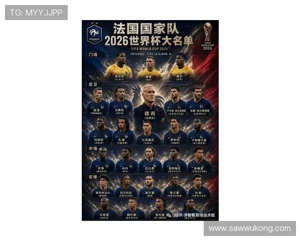 2026世界杯法国队阵容实力分析 卫冕冠军能否再现辉煌 2026世界杯法国队阵容实力分析 卫冕冠军能否再现辉煌